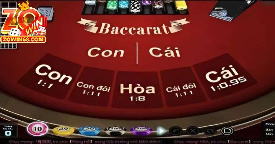 Sử dụng tool soi lá bài Baccarat để đưa ra dự đoán cửa cược tiềm năng