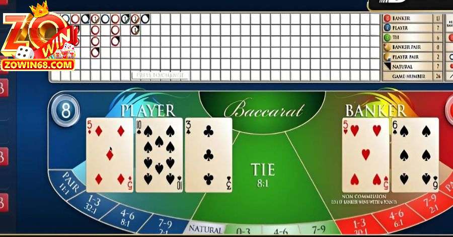 Cách soi cầu Baccarat phân tích kết quả các ván chơi trước để đưa ra quyết định đặt cược