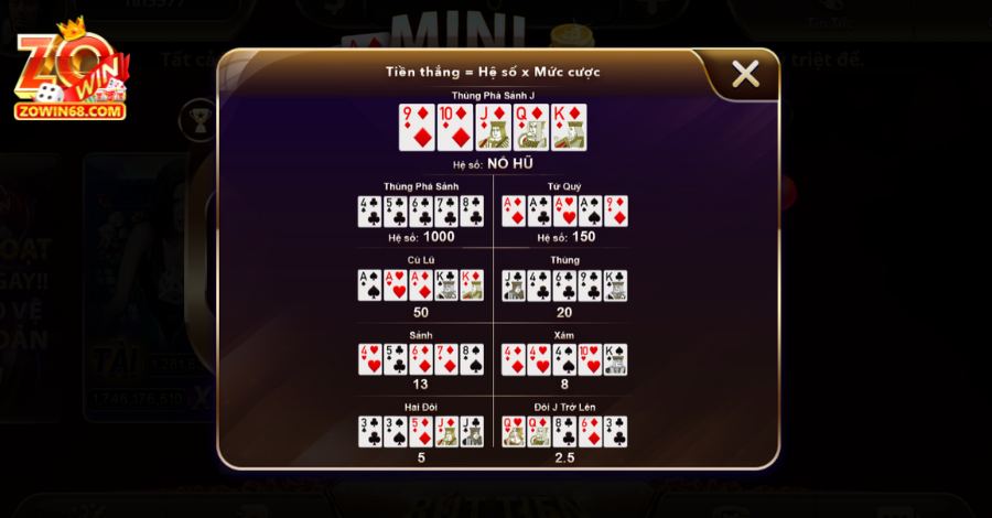 Quy định cơ bản được thiết lập trong trò chơi Mini Poker tại Zowin