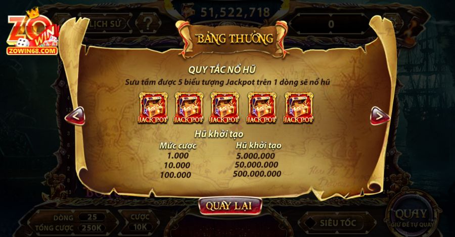 Cách tính điểm thưởng Nổ Hũ trong Pirate King đơn giản nhất