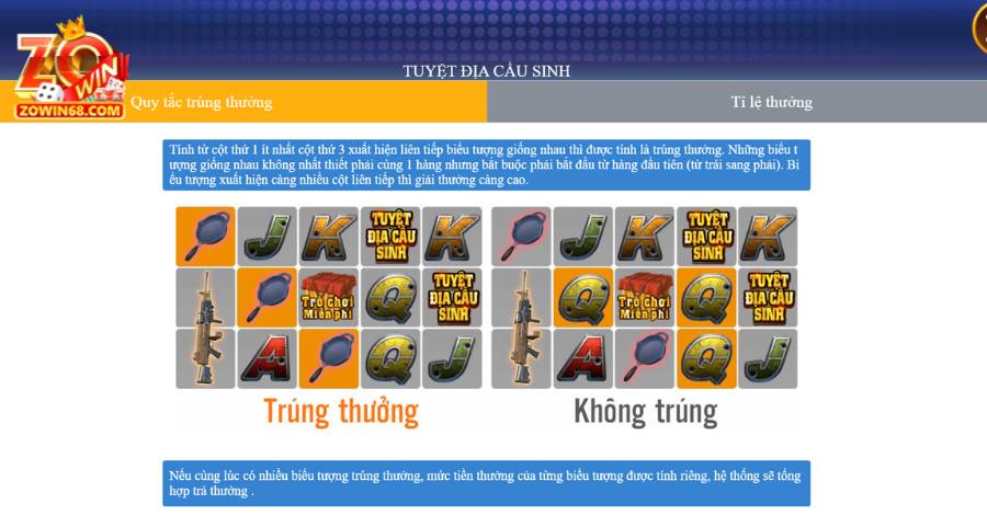 Các biểu tượng xuất hiện trong game người mới cần nhớ